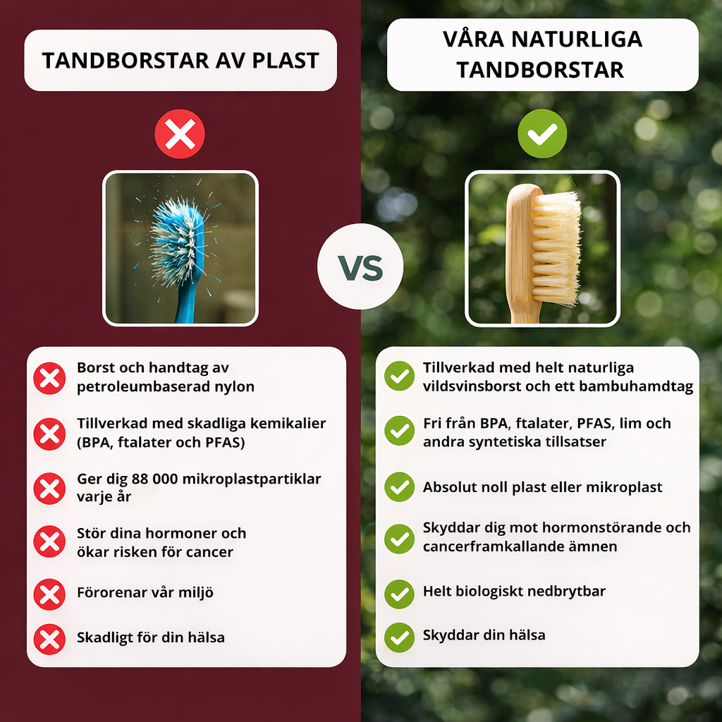 ORIS Naturlig Tandborste 5-pack